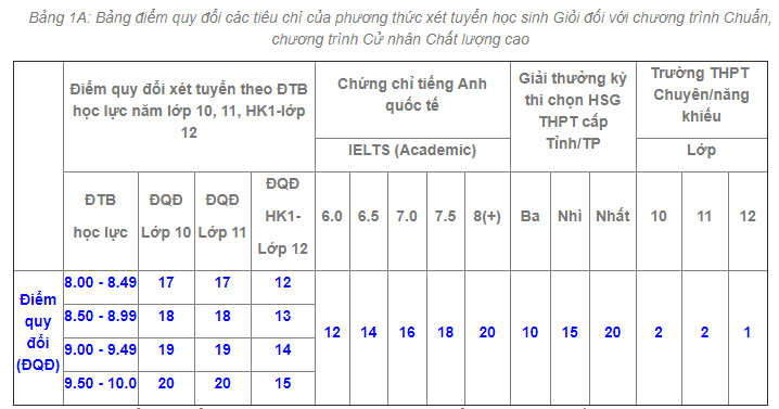 tài xỉu online